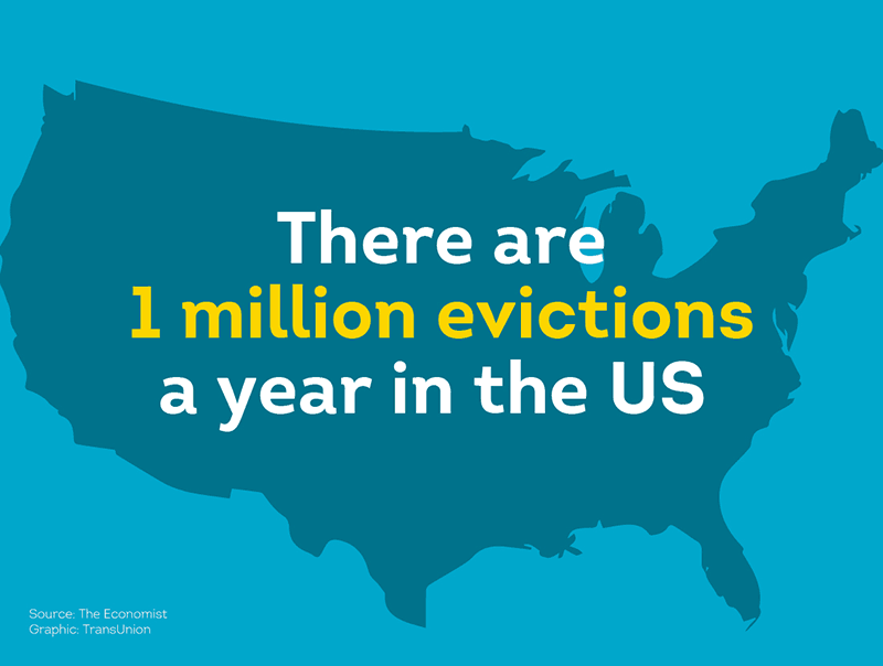 There are 1 million evictions a year in the US