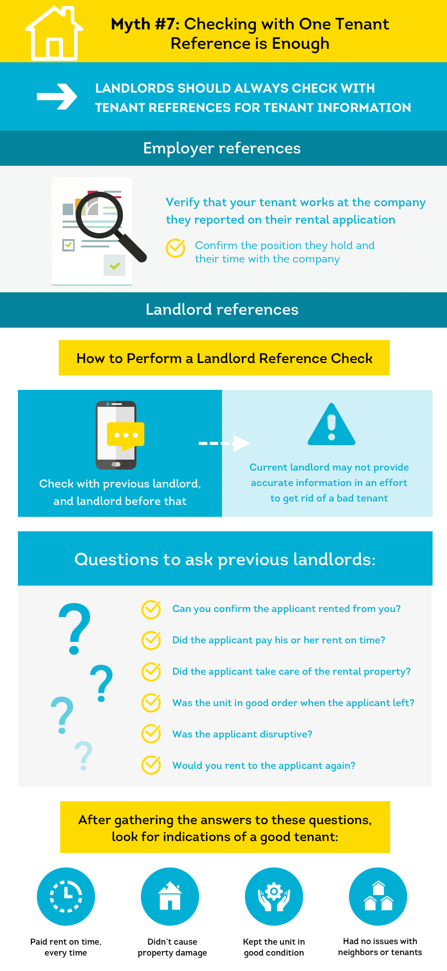 Checking with one tenant reference is enough