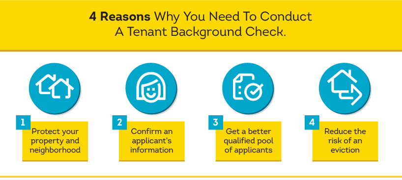 4 reasons to conduct a tenant background check